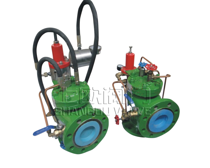 ˮ��й���y